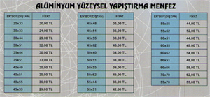 Linerr Menfez Çok Yönlü